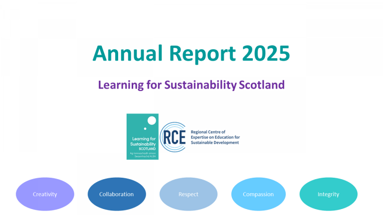 Celebrating our impact in 2025 with our latest Annual Report