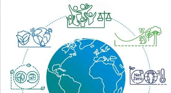 Embracing the ethos of ‘dùthchas’: Scotland’s first Environment Strategy is published